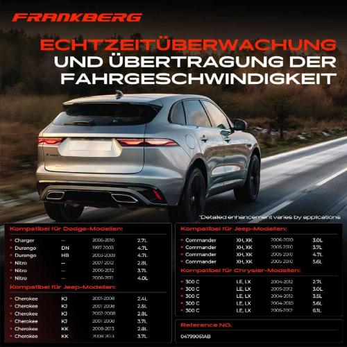 1x Geschwindigkeitssensor für Chrysler 300C LX Jeep Grand Cherokee II III WG WJ WH Bild 1x Geschwindigkeitssensor für Chrysler 300C LX Jeep Grand Cherokee II III WG WJ WH