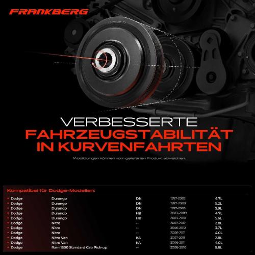 1x Riemenscheibe Kurbelwelle für Dodge Durango HB Nitro KA Jeep Cherokee Commander Bild 1x Riemenscheibe Kurbelwelle für Dodge Durango HB Nitro KA Jeep Cherokee Commander