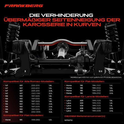 1x Stabilisator Vorne für Alfa Romeo 147 156 Sportwagon Fiat Marea Weekend Bild 1x Stabilisator Vorne für Alfa Romeo 147 156 Sportwagon Fiat Marea Weekend