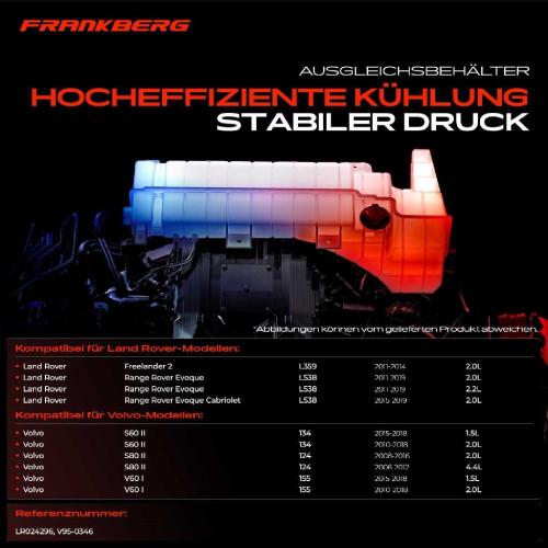 1x Ausgleichsbehälter Kühlmittelbehälter für Volvo S60 II S80 II V60 V70 III XC60 XC70 Land Rover 2.0L Bild 1x Ausgleichsbehälter Kühlmittelbehälter für Volvo S60 II S80 II V60 V70 III XC60 XC70 Land Rover 2.0L