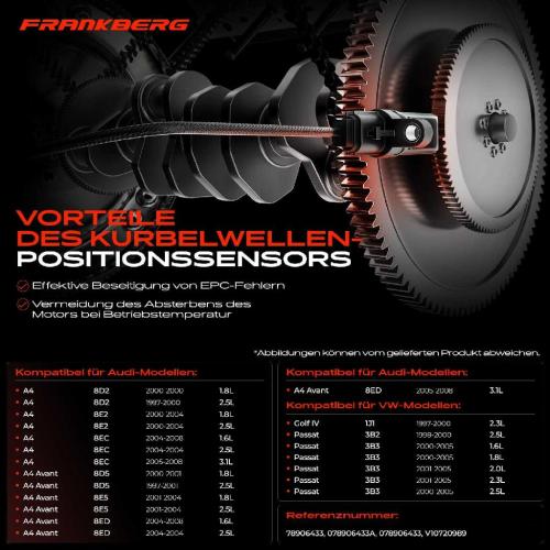 1x Kurbelwellensensor Impulsgeber für VW Golf IV Passat Bora Audi A4 A6 A8 Skoda Superb I Seat Bild 1x Kurbelwellensensor Impulsgeber für VW Golf IV Passat Bora Audi A4 A6 A8 Skoda Superb I Seat