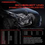 1x Getriebelagerlager Drehmomentstützlager Hinten für Mercedes-Benz A-Klasse W176 W242