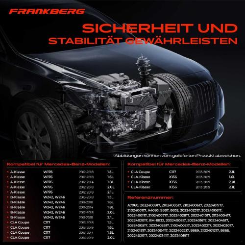 1x Getriebelagerlager Drehmomentstützlager Hinten für Mercedes-Benz A-Klasse W176 W242 Bild 1x Getriebelagerlager Drehmomentstützlager Hinten für Mercedes-Benz A-Klasse W176 W242