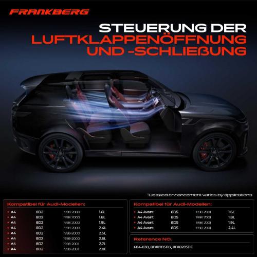 1x Stellmotor Mischklappe Klimaanlage für VW Passat 3B Audi A4 8D2 8D5 B5 Skoda Superb I 3U4 Bild 1x Stellmotor Mischklappe Klimaanlage für VW Passat 3B Audi A4 8D2 8D5 B5 Skoda Superb I 3U4