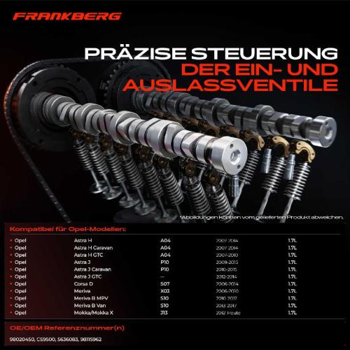 1x Nockenwelle für Opel Astra H L48 Astra J P10 Corsa D S07 Meriva S10 1.7L Bild 1x Nockenwelle für Opel Astra H L48 Astra J P10 Corsa D S07 Meriva S10 1.7L