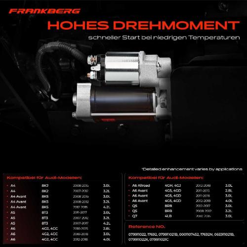 Frankberg 1x Anlasser Starter für Audi A4 Avant A5 Cabriolet Sportback A6 Allroad A7 A8 Q5 Q7 2007-2018 Bild Frankberg 1x Anlasser Starter für Audi A4 Avant A5 Cabriolet Sportback A6 Allroad A7 A8 Q5 Q7 2007-2018