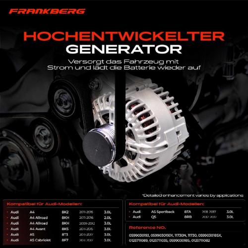 Frankberg 1x Lichtmaschine Generator für Audi A4 8K2 Allroad 8KH A5 8T3 8F7 8TA Q5 8RB Bild Frankberg 1x Lichtmaschine Generator für Audi A4 8K2 Allroad 8KH A5 8T3 8F7 8TA Q5 8RB