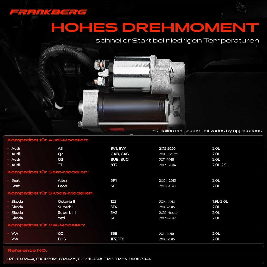 1x Anlasser Starter für VW Golf Passat Scirocco Tiguan Touran Transporter Bus Kasten Pritsche/Fahrgestell