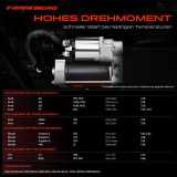 1x Anlasser Starter für VW Golf Passat Scirocco Tiguan Touran Transporter Bus Kasten Pritsche/Fahrgestell