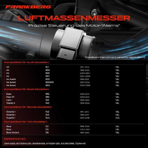 1x Luftmassenmesser für VW Golf IV New Beetle Polo Classic Passat Transporter IV Audi A3 A4 Avant Seat Skoda Bild 1x Luftmassenmesser für VW Golf IV New Beetle Polo Classic Passat Transporter IV Audi A3 A4 Avant Seat Skoda