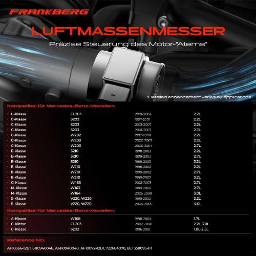 1x Luftmassenmesser für Mercedes-Benz C-Klasse CL203 S202 S203 W202 W203 S210 W210 W463 W163 W164 V220 W220 Bild 1x Luftmassenmesser für Mercedes-Benz C-Klasse CL203 S202 S203 W202 W203 S210 W210 W463 W163 W164 V220 W220