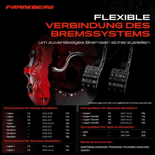 1x Bremsschlauch Bremsschläuche Vorderachse Links oder Rechts für Dacia Logan Sandero Renault Rapid Lada Bild 1x Bremsschlauch Bremsschläuche Vorderachse Links oder Rechts für Dacia Logan Sandero Renault Rapid Lada