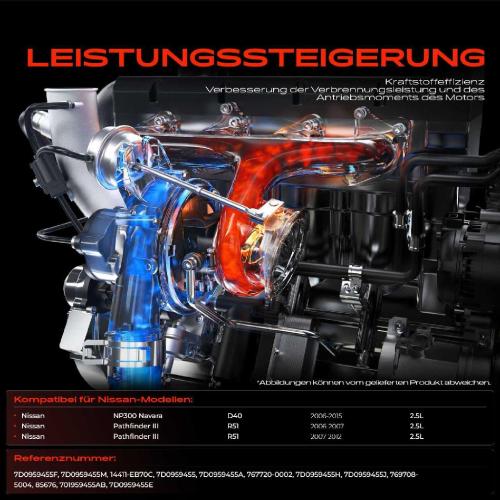 1x Abgasturbolader für Nissan NP300 Navara D40 Pathfinder III R51 2.5L 2006-2015 Bild 1x Abgasturbolader für Nissan NP300 Navara D40 Pathfinder III R51 2.5L 2006-2015