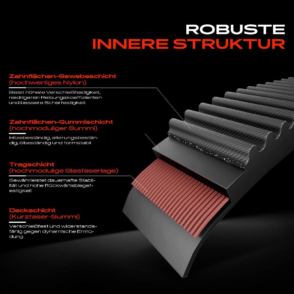 1x Zahnriemensatz Zahnriemen für Toyota Dyna Hiace IV Bus Kasten Hilux Pick-up Land