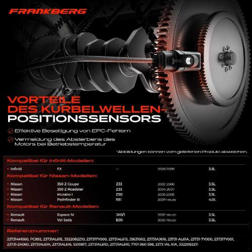 1x Kurbelwellensensor Impulsgeber für Infiniti FX Nissan 350 Z Murano I Renault Espace IV 3.5L Bild 1x Kurbelwellensensor Impulsgeber für Infiniti FX Nissan 350 Z Murano I Renault Espace IV 3.5L