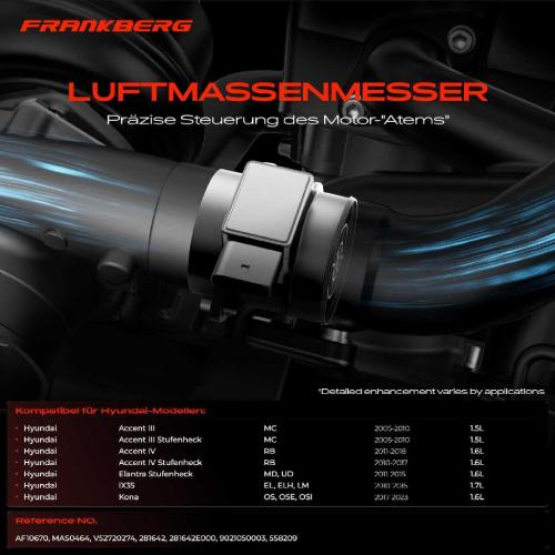 1x Luftmassenmesser für Hyundai Accent III Stufenheck IV Elantra Getz Grandeur H-1 Cargo Travel Bild 1x Luftmassenmesser für Hyundai Accent III Stufenheck IV Elantra Getz Grandeur H-1 Cargo Travel