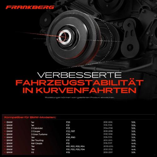 1x Riemenscheibe Kurbelwelle für BMW 1 2 3 4 5 6 7ER X3 X4 X5 X6 Bild 1x Riemenscheibe Kurbelwelle für BMW 1 2 3 4 5 6 7ER X3 X4 X5 X6
