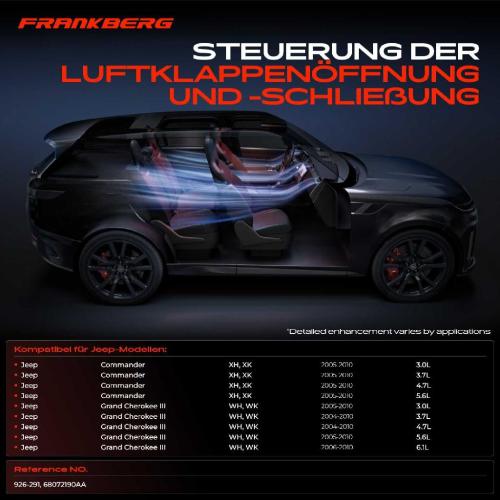 1x Stellmotor Mischklappe Klimaanlage für Jeep Commander Grand Cherokee III Bild 1x Stellmotor Mischklappe Klimaanlage für Jeep Commander Grand Cherokee III