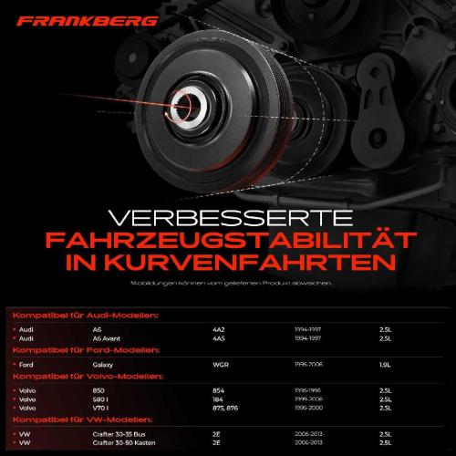 1x Riemenscheibe Kurbelwelle für VW Transporter IV Crafter 30-35 Bus 2E Audi A6 4A2 Bild 1x Riemenscheibe Kurbelwelle für VW Transporter IV Crafter 30-35 Bus 2E Audi A6 4A2