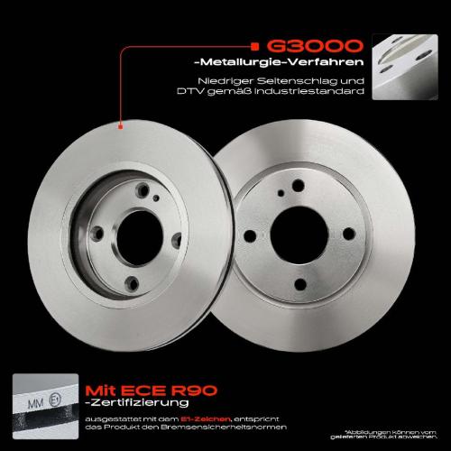 2x Bremsscheiben 4x Bremsbeläge Hinterachse für Hyundai Grand Santa Fé II III KIA Sorento Bild 2x Bremsscheiben 4x Bremsbeläge Hinterachse für Hyundai Grand Santa Fé II III KIA Sorento