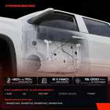 1x Fensterheber Vorne Links für Audi A5 F53 F5P S5 quattro