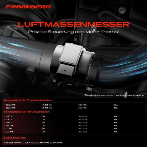 1x Luftmassenmesser für Toyota Dyna Hilux VII Land Cruiser Prado Volvo S60 II S80 II V60 I V70 III Bild 1x Luftmassenmesser für Toyota Dyna Hilux VII Land Cruiser Prado Volvo S60 II S80 II V60 I V70 III
