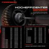 1x ABS Sensor Hinterachse rechts für Mercedes-Benz C-Klasse T-Model W202 S202 CLK Cabriolet C208 A208