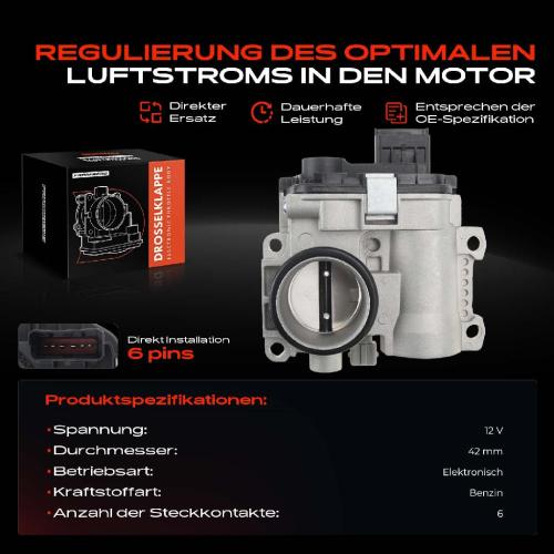 1x Drosselklappe Drosselklappenstutzen für Renault Clio II Kangoo Twingo I 1.2L Bild 1x Drosselklappe Drosselklappenstutzen für Renault Clio II Kangoo Twingo I 1.2L