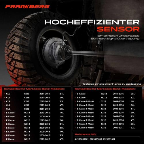 1x ABS Sensor Hinterachse beidseitig für BMW Z3 Coupe E36 Roadster 2.8L 3.0L 3.2L 1.8L 1996-2003 Bild 1x ABS Sensor Hinterachse beidseitig für BMW Z3 Coupe E36 Roadster 2.8L 3.0L 3.2L 1.8L 1996-2003