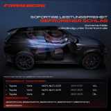 1x Klimakompressor für Toyota Yaris P1 NCP1 NLP1 SCP1 1.0L 1.3L 2001-2005