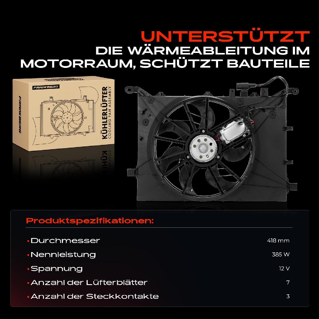 1x Motorkühller Einfachlüfter mit Kühlerlüfterrahmen Volvo S60 I 384 S80 I TS XY 2.4L 2.5L