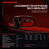 1x Außenspiegel Rechts für Lancia Ypsilon 843 1.2L 1.4L 2003-2011