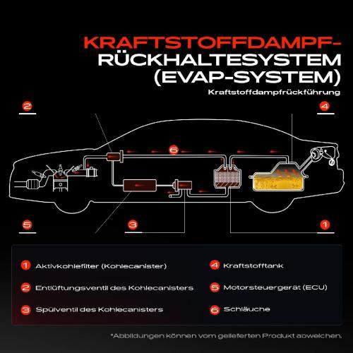 1x Entlüftungsventil für Chevrolet Cruze J300 Schrägheck Station Wagon Orlando J309 Bild 1x Entlüftungsventil für Chevrolet Cruze J300 Schrägheck Station Wagon Orlando J309