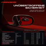 1x Außenspiegel Rechts für Renault Clio III BR0/1 CR0/1 Grandtour KR0/1 2005-2014