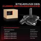 1x Ventil Kurbelgehäusentlüftung für BMW E65 E66 E67 Rolls-Royce Phantom VII