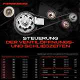 1x Zahnriemensatz Zahnriemen für VW Phaeton Audi A4 A5 A6 Q5 Q7 Porsche Cayenne