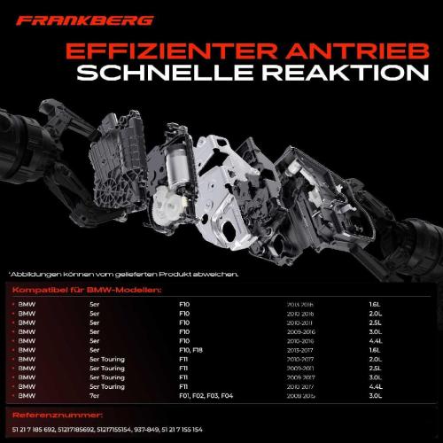 1x Türschloss Vorne Rechts für BMW 5er Touring 7er 1.6L 2.0L 2.5L 3.0L 4.4L 6.0L 2008-2017 Bild 1x Türschloss Vorne Rechts für BMW 5er Touring 7er 1.6L 2.0L 2.5L 3.0L 4.4L 6.0L 2008-2017