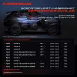 1x Klimakompressor für Opel Corsa D S07 Corsa E X15 1.0L 1.2L 1.4L 2006-2017