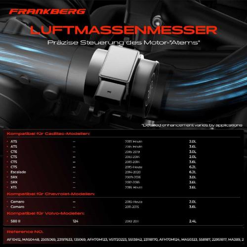 1x Luftmassenmesser für Cadillac ATS CT6 CTS Escalade SRX XT5 Chevrolet Camaro Convertible Corvette Opel Bild 1x Luftmassenmesser für Cadillac ATS CT6 CTS Escalade SRX XT5 Chevrolet Camaro Convertible Corvette Opel