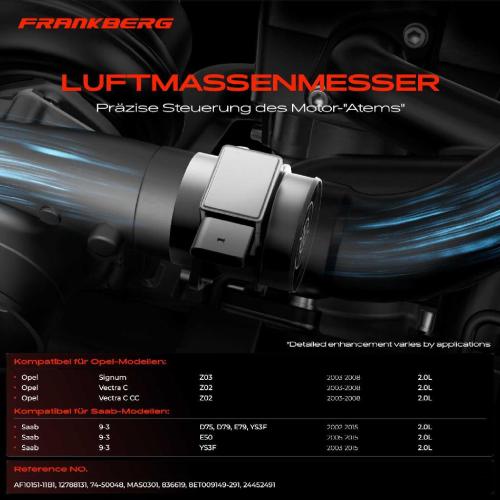 1x Luftmassenmesser für Opel Signum Z03 Vectra C Z02 Vectra C Caravan Vectra C CC Saab 9-3 D75 D79 E79 YS3F Bild 1x Luftmassenmesser für Opel Signum Z03 Vectra C Z02 Vectra C Caravan Vectra C CC Saab 9-3 D75 D79 E79 YS3F