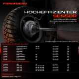 2x ABS Sensor Hinterachse beidseitig für Citroën C4 Grand Picasso II Spacetourer Van Peugeot 308