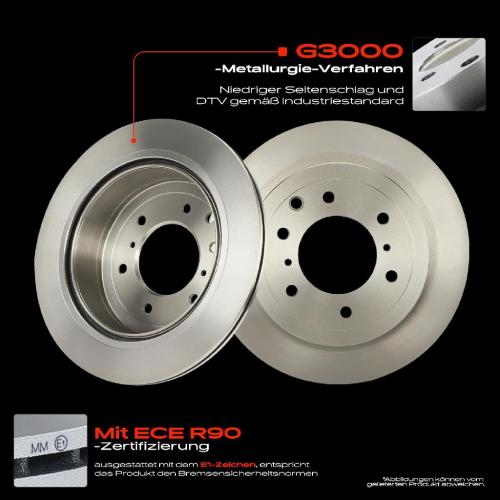 2x Bremsscheiben Hinterachse für Mitsubishi Pajero IV Van 3.2L 3.8L Bj ab 2006 Bild 2x Bremsscheiben Hinterachse für Mitsubishi Pajero IV Van 3.2L 3.8L Bj ab 2006