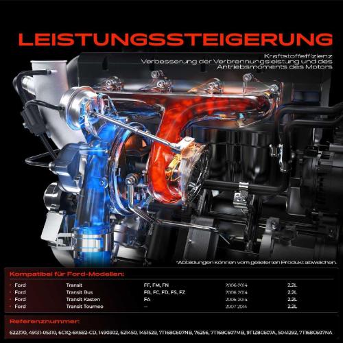 1x Abgasturbolader für Ford Transit Bus FB FC FD FS FZ Transit Kasten FA Transit Pritsche/Fahrgestell FF FM FN Bild 1x Abgasturbolader für Ford Transit Bus FB FC FD FS FZ Transit Kasten FA Transit Pritsche/Fahrgestell FF FM FN