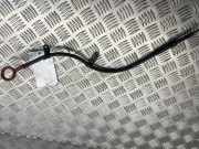 Ölmessstab von einem Audi A6