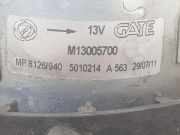 Lüfter Kühler 50514483 Alfa Romeo Giulietta (940) Schrägheck 2.0 JTDm 16V 140 (940.A.5000) 2011