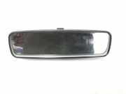 Innenspiegel 7700413867 Dacia Duster (HS) SUV 1.5 dCi (K9K-658(K9K-G6)) 2016