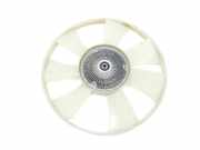 Kühlerventilatormotor A0002009723 Mercedes-Benz Sprinter 3,5t (907.6/910.6) Van 319 CDI 3.0 V6 24V RWD (OM642.899)