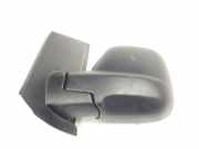 Au?enspiegel Links 98155884XT Citro?n Jumpy Van 1.5 Blue HDi 120 (DV5RUC(YHV)) DV5RUC(YHV)