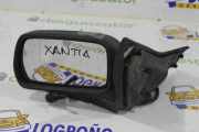 Außenspiegel Links 8148VF Citroën Xantia (X1/2) Schrägheck 1.6i X,Sensation (XU5JP-Z(BFZ)) 1996