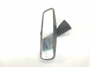 Innenspiegel 816347 Citroën Berlingo Cinqspace, Multispace Großraumlimousine 1.6 BlueHDI 100 (DV6FD(BHY)) 2018